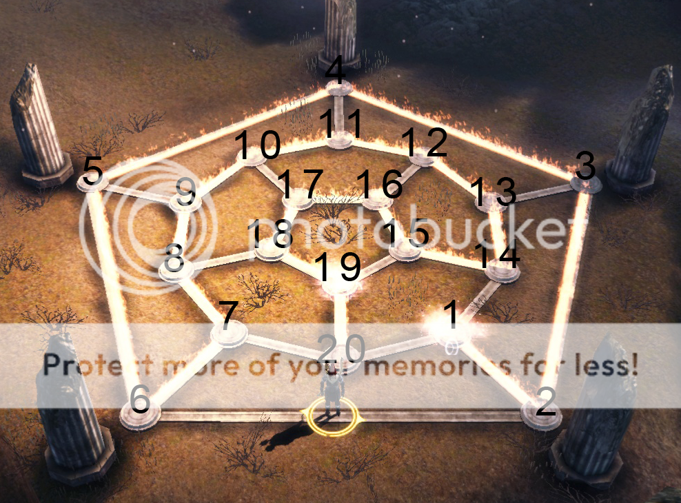 Stone puzzle at wending woods Awakening